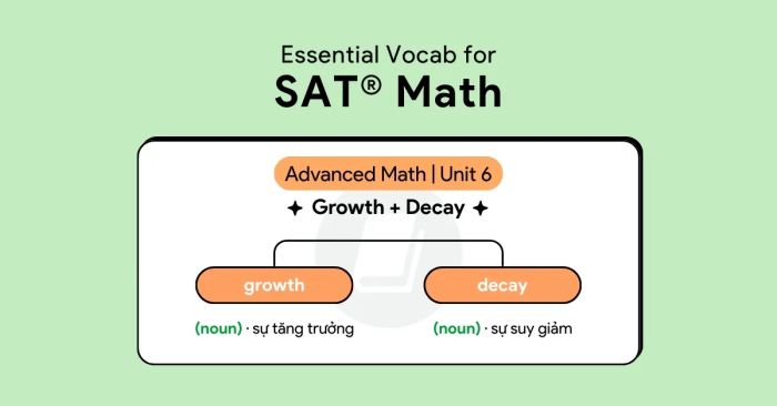 essential vocabulary for sat math advanced math unit 6 growth and decay