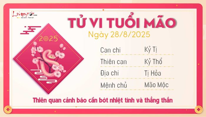 Tu vi hang ngay 28/8/2025 - Mao
