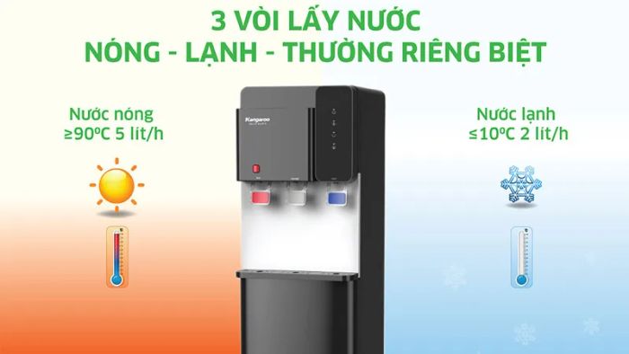 cay-nong-lanh-kangaroo-4