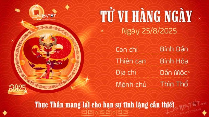 Tu vi hang ngay 25/8/2025 cua 12 con giap - Thin