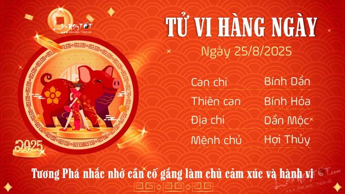 Tu vi hang ngay 25/8/2025 cua 12 con giap - Hoi