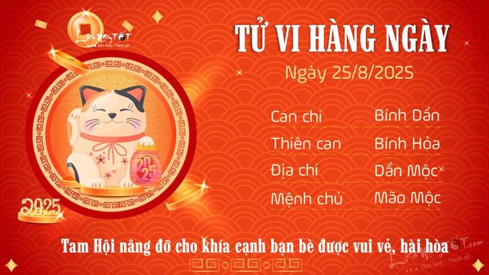 Tu vi hang ngay 25/8/2025 cua 12 con giap - Mao