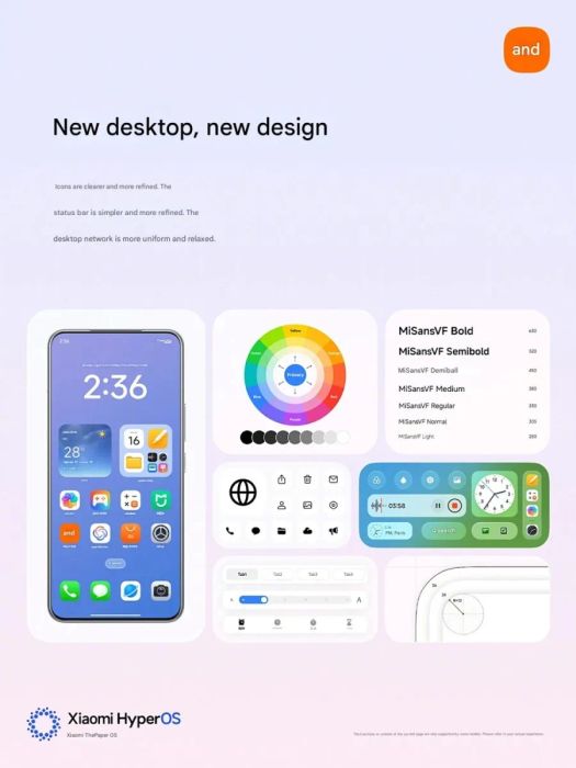 Giao diện mới của Xiaomi HyperOS 3