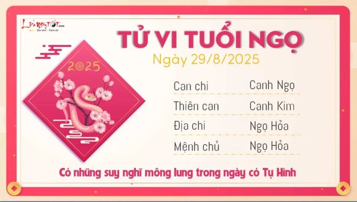 Tu vi hang ngay 29/8/2025 cua 12 con giap - Ngo