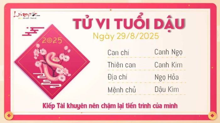 tu vi hang ngay dau