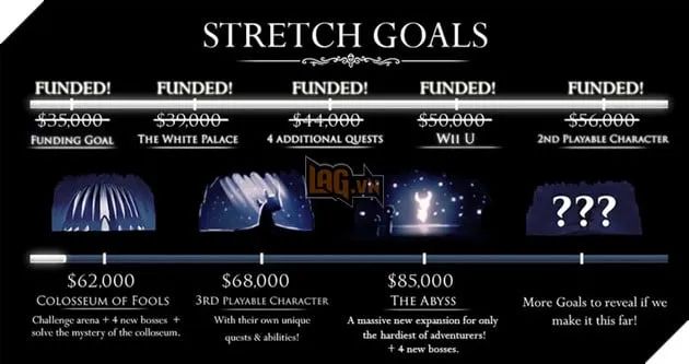 Các nhà tài trợ Kickstarter cho Hollow Knight sẽ được tặng miễn phí bản Silksong