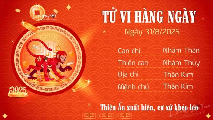 Tu vi hang ngay 31/8/2025 cua Than
