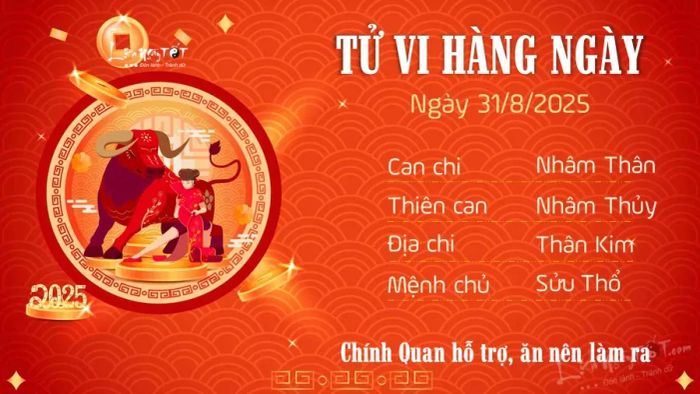 Tu vi hang ngay 31/8/2025 cua Suu