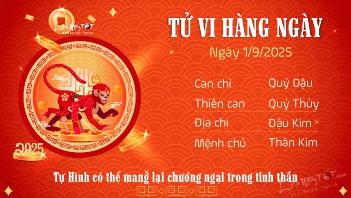 Tử vi hàng ngày 1/9/2025 của 12 con giáp - Thân