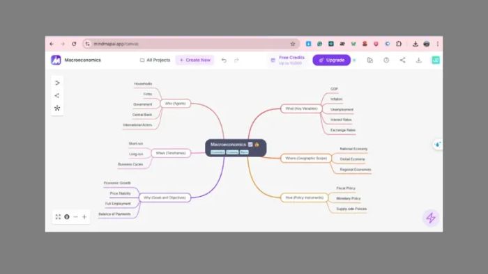 mindmap-ai-5