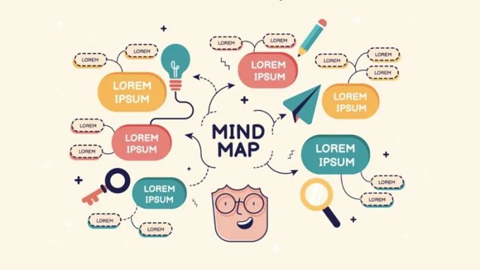 mindmap-ai-9