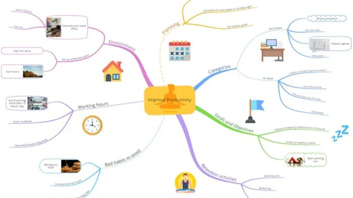 mindmap-ai-2