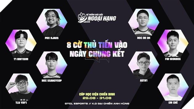 Đấu Trường Chân Lý Esports Mùa 15: APAC Ngoại Hạng Xác Định Nhà Vô Địch Đầu Tiên 2
