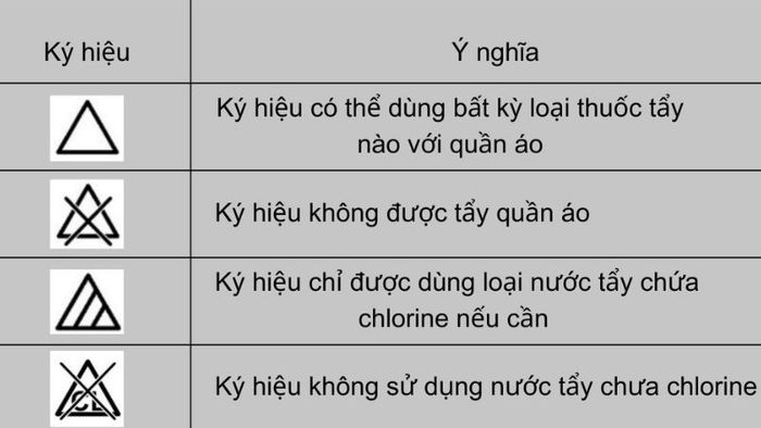 ky-hieu-giat-la-9