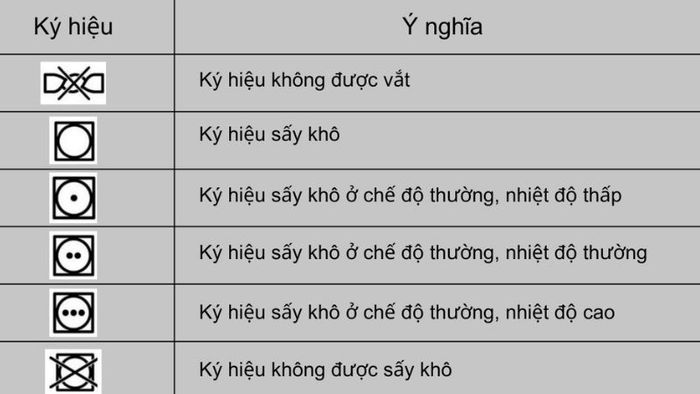 ky-hieu-giat-la-10