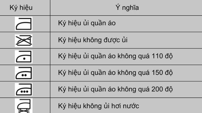 ky-hieu-giat-la-11