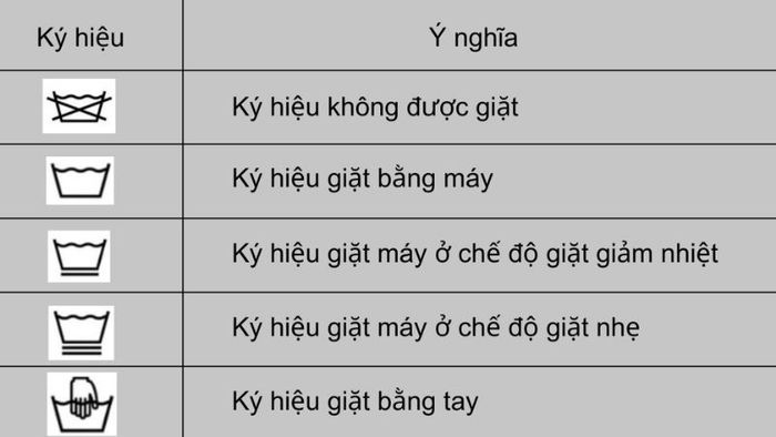 ky-hieu-giat-la-7
