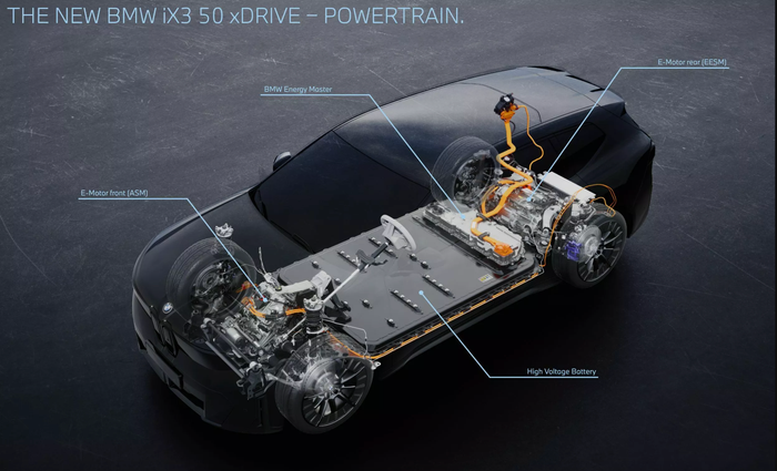 BMW-iX3 2025-09-06 lúc 08.54.43.png