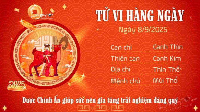 Tu vi hang ngay 8/9/2025 cua 12 con giap - Mui