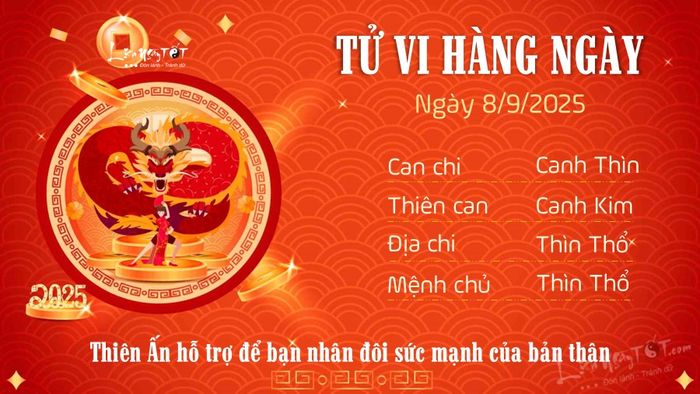 Tu vi hang ngay 8/9/2025 cua 12 con giap - Thin