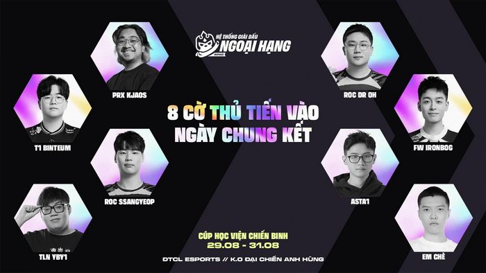 ĐTCL mùa 15: APAC tìm ra nhà vô địch đầu tiên của giải đấu