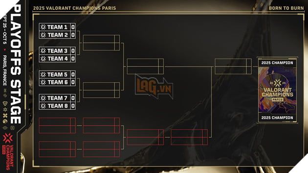 VALORANT Champions 2025: Lịch Thi Đấu Chính Thức Cho Cuộc Hành Trình Chinh Phục Cuối Cùng 4