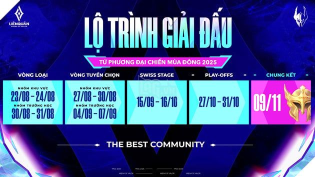 Tứ Phương Đại Chiến Mùa Đông 2025: Thông Báo Xử Phạt Chính Thức Từ Ban Tổ Chức - Phiên Bản 2