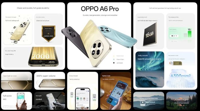 Các tính năng nổi bật của điện thoại