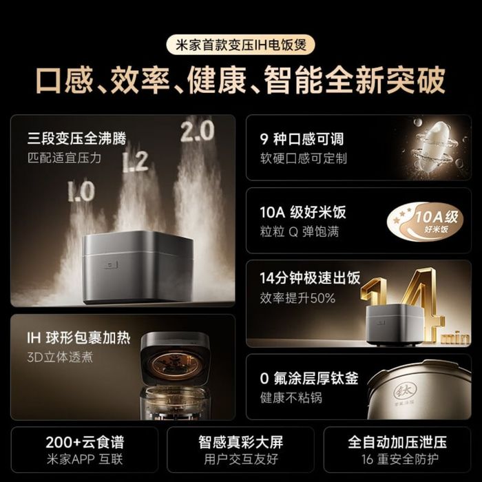 Nồi có hệ thống gia nhiệt cảm ứng từ hình cầu với công suất mạnh mẽ 1390W, giúp nấu nhanh và đều.