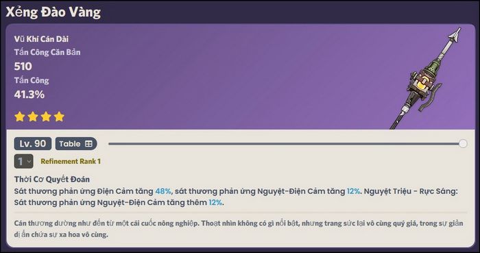Genshin Impact: Hướng dẫn mở khóa vũ khí Nod-Krai và ai có thể sử dụng chúng?