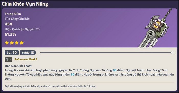 Genshin Impact: Hướng dẫn mở khóa vũ khí Nod-Krai và ai có thể sử dụng chúng?