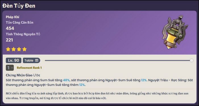 Genshin Impact: Hướng dẫn mở khóa vũ khí Nod-Krai và ai sẽ sử dụng chúng?