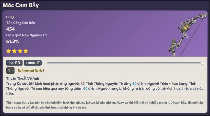 Genshin Impact: Cách mở khóa vũ khí Nod-Krai và ai có thể sử dụng chúng?