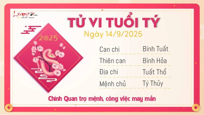 Tử vi hàng ngày 14/9/2025 của người tuổi Tý
