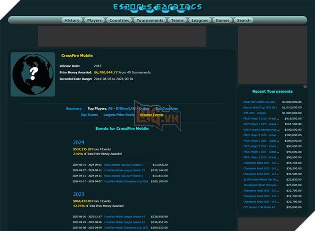 Crossfire: Legends – Tựa Game Chất Lượng Mà Game Thủ Việt Đang Tìm Kiếm? 3