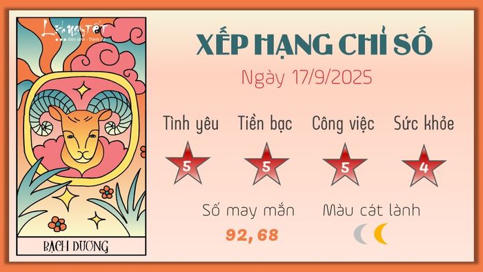 Tử vi hàng ngày 17/9/2025 - Bạch Dương
