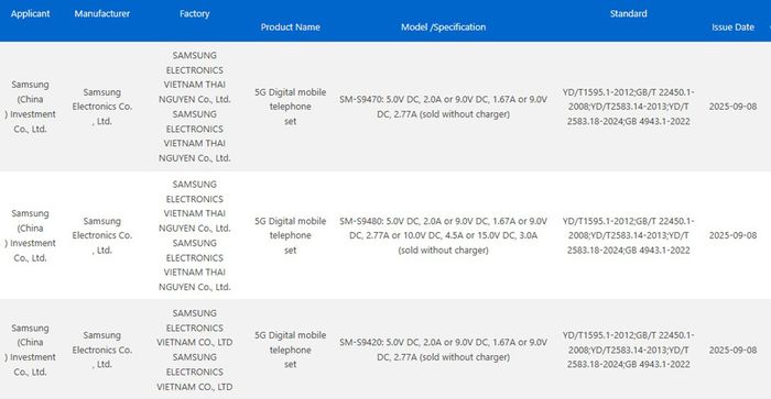 Dòng Galaxy S26 vừa được cấp chứng nhận 3C