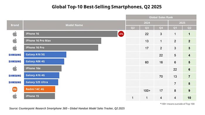 iphone-16-3
