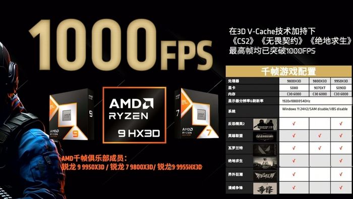 AMD đã thực hiện các thử nghiệm thực tế với dòng chip X3D kết hợp cùng các GPU NVIDIA cao cấp