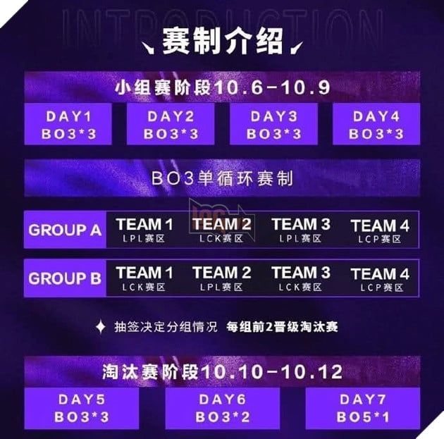 LMHT: Asia Masters Tiết Lộ Giải Đấu Dành Cho Các Đội Không Tham Dự CKTG 2