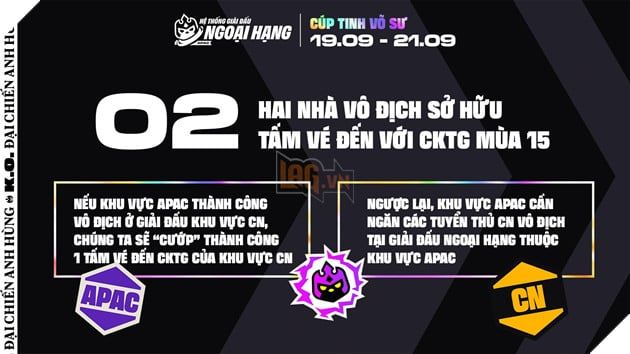 Đấu Trường Chân Lý Esports Mùa 15: Cuộc Đại Chiến Liên Khu Vực APAC - Trung Quốc Tại Cúp Tinh Võ Sư 3