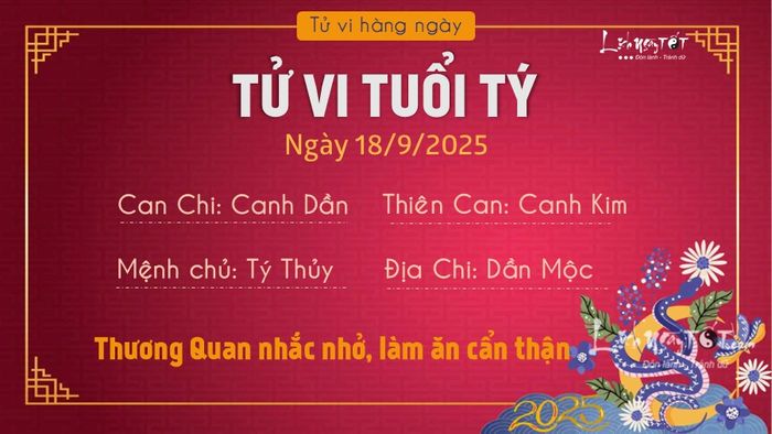 Tử vi hàng ngày 18/9/2025 của tuổi Tý