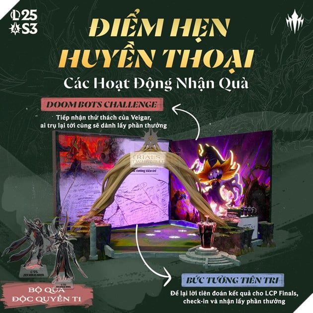 LCP 2025: Cùng Kiểm Tra Danh Sách Trước Ngày Diễn Ra Tuần Lễ Chung Kết 7