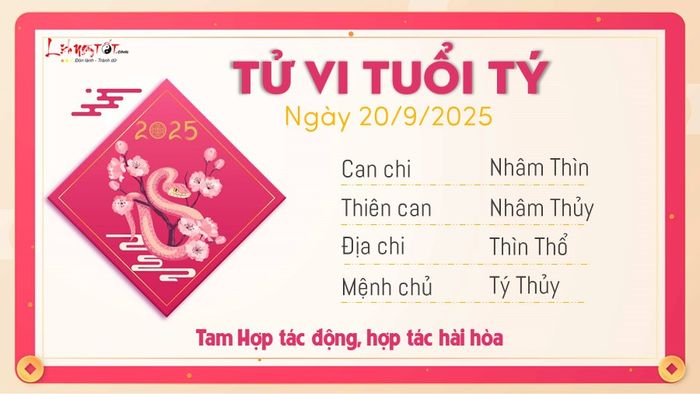1 Tử vi hàng ngày 20-9-2025 - Tý