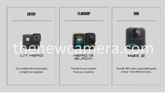 Các thông tin rò rỉ cho biết hai mẫu camera mới của GoPro sẽ là GoPro Max 2 và GoPro Lit Hero.