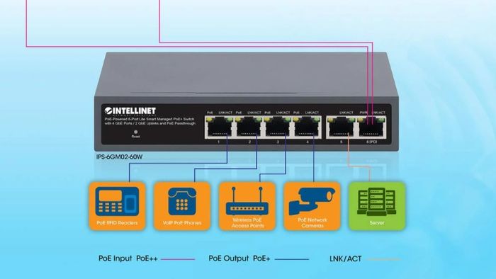 switch-PoE-3