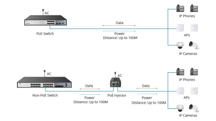 switch-PoE-8