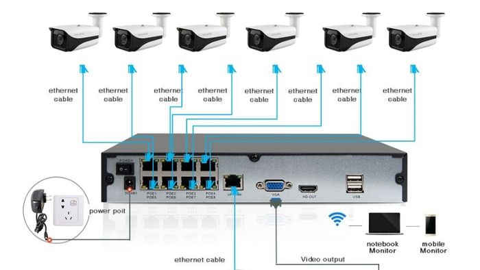 switch-PoE-7