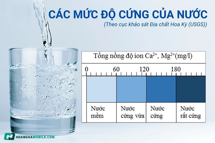 nuoc-cung-tam-thoi-chua-04