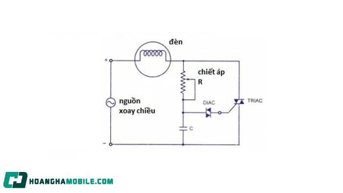 dimmer-2